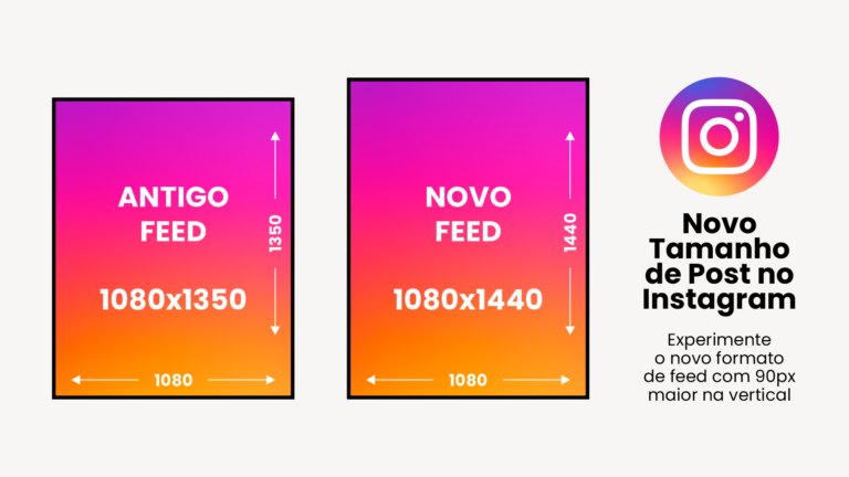 Novo tamanho de post Instagram
