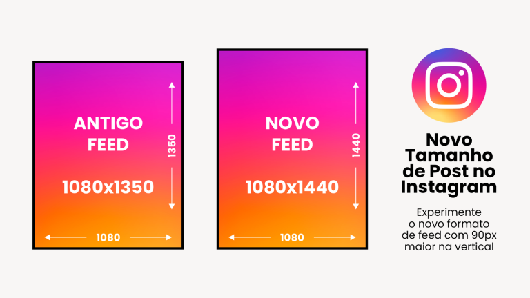 Novo tamanho de post Instagram